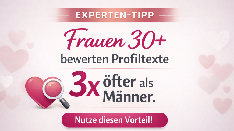 Experten-Tipp: Frauen 30+ bewerten Profiltexte 3x länger als Männer. Nutze diesen Vorteil!